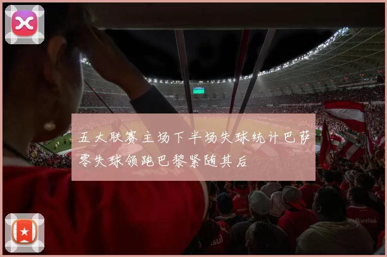 五大联赛主场下半场失球统计巴萨零失球领跑巴黎紧随其后